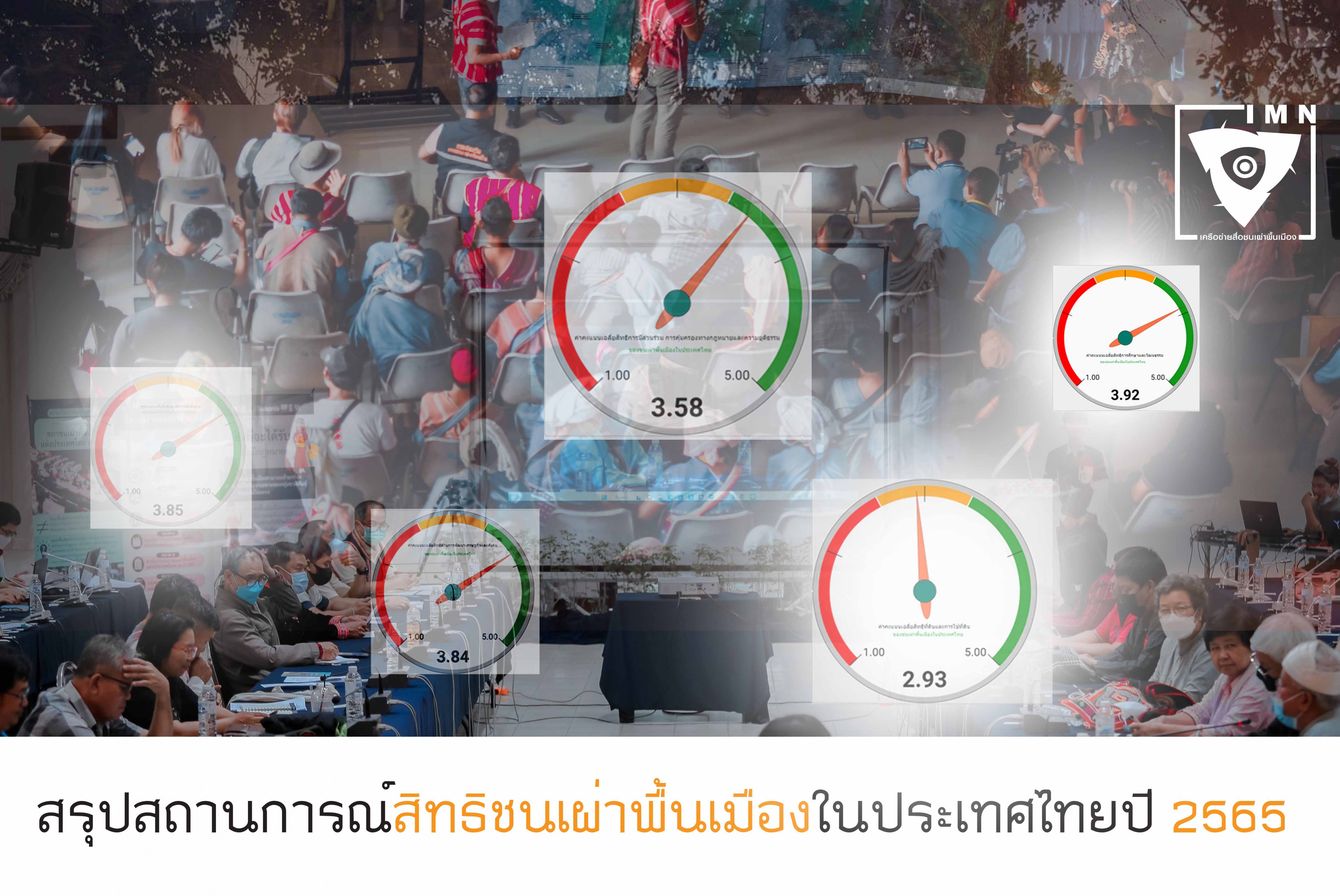 สรุปสถานการณ์สิทธิชนเผ่าพื้นเมืองในประเทศไทยปี 2565